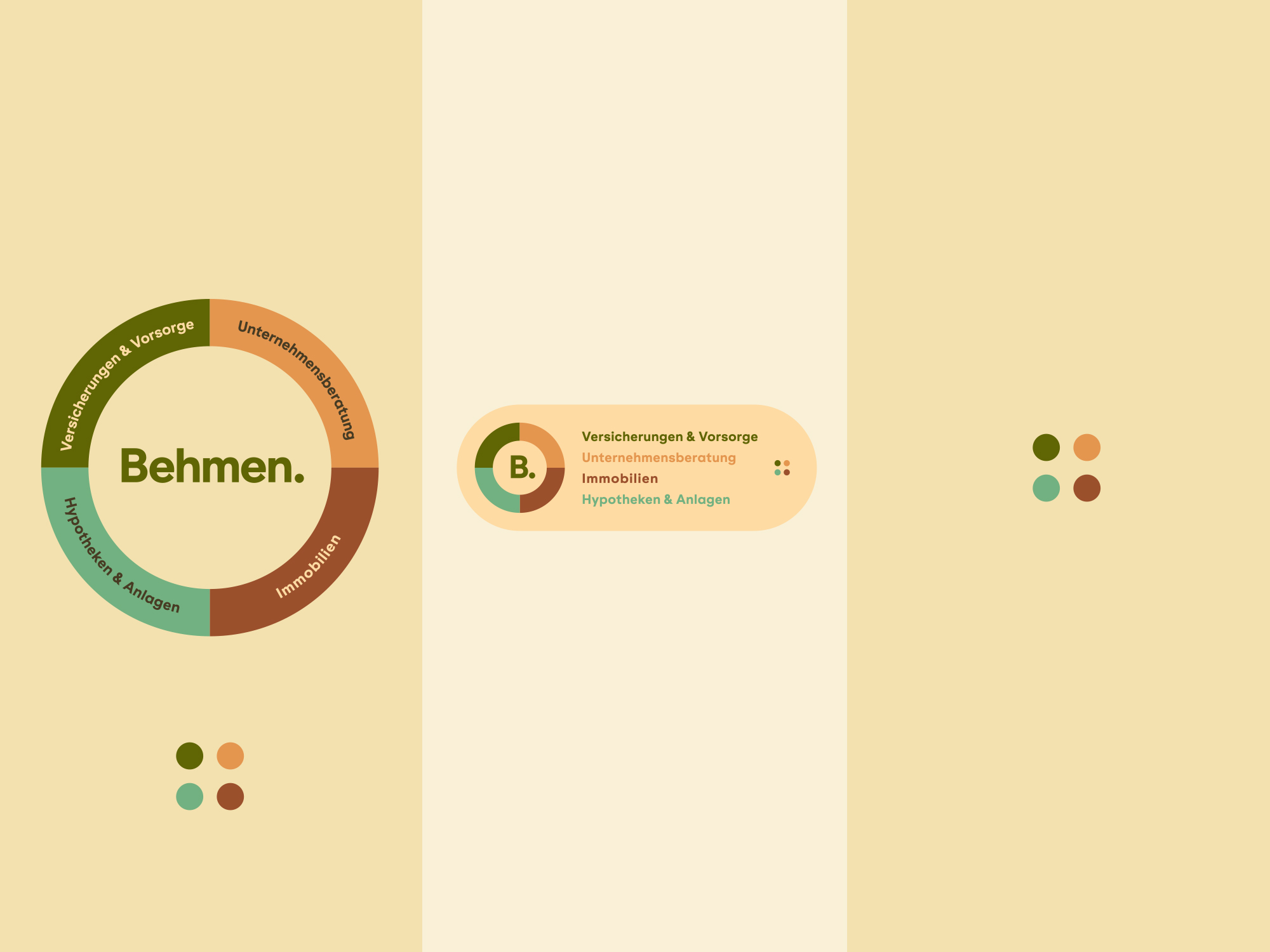 Behmen Management AG